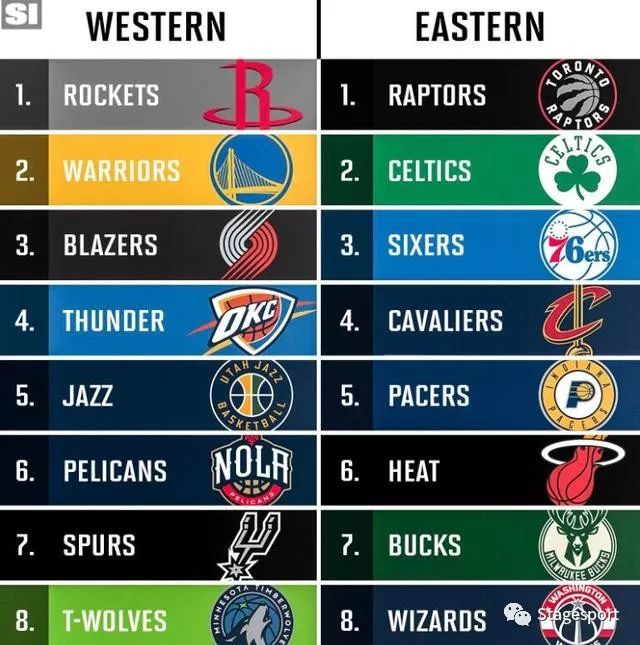 NBA直播_NBA直播免费高清直播_NBA免费直播